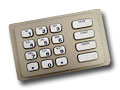 ATM Keypad