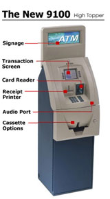 Triton 9100 ATM Machine