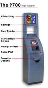 Triton 9100 ATM Machine