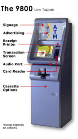 Triton 9800 ATM Machine